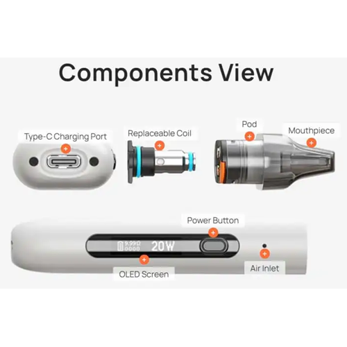 The Aspire Minican 3 Pro Pod Kit has a Type-C USB charge port